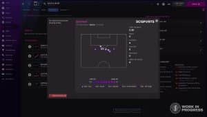 Football Manager 2022 2